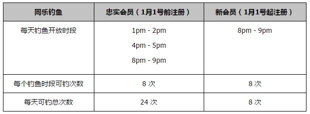 据《马卡报》报道，在库尔图瓦本赛季遭遇十字韧带重伤后，前皇马门将纳瓦斯曾自荐希望回到老东家效力。